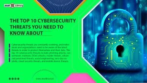 Taking Control of Cybersecurity Problems: Beating Digital Threats 1 Top Cybersecurity Threats