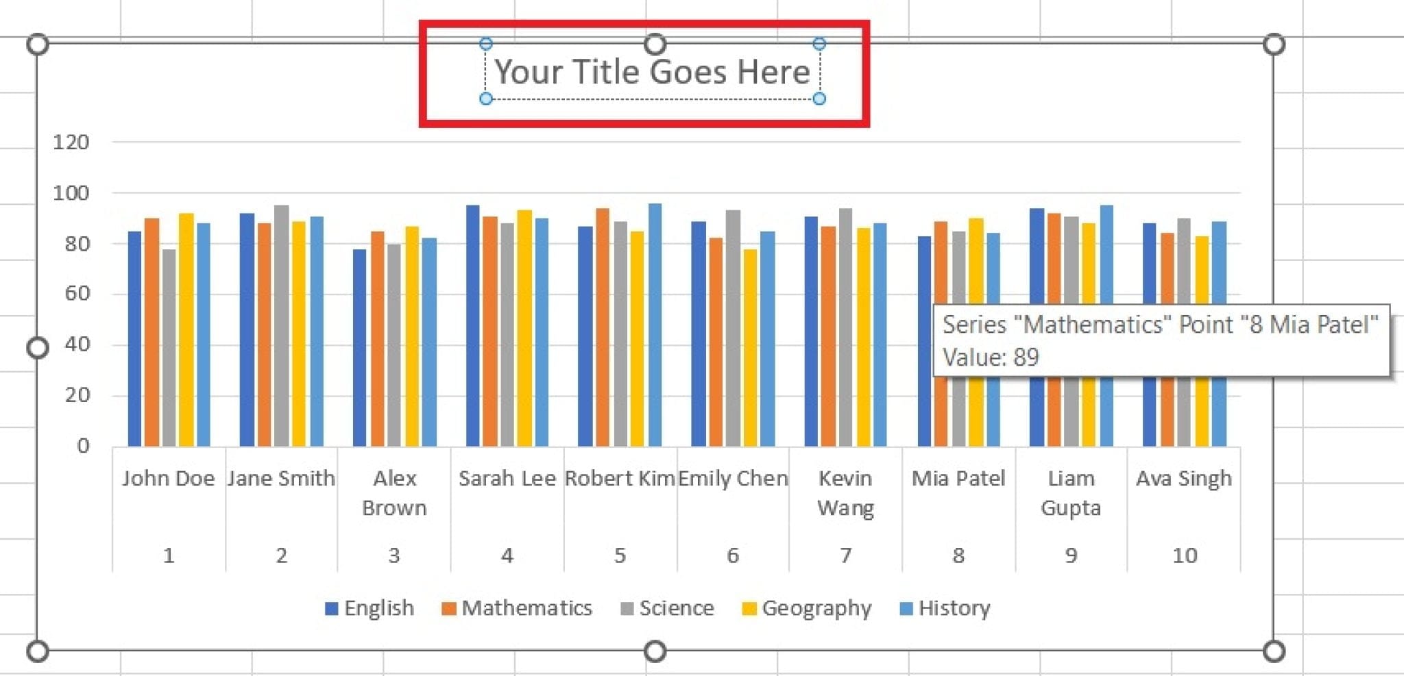 How to Create Charts and Graphs in Excel to Make Attractive Report ...