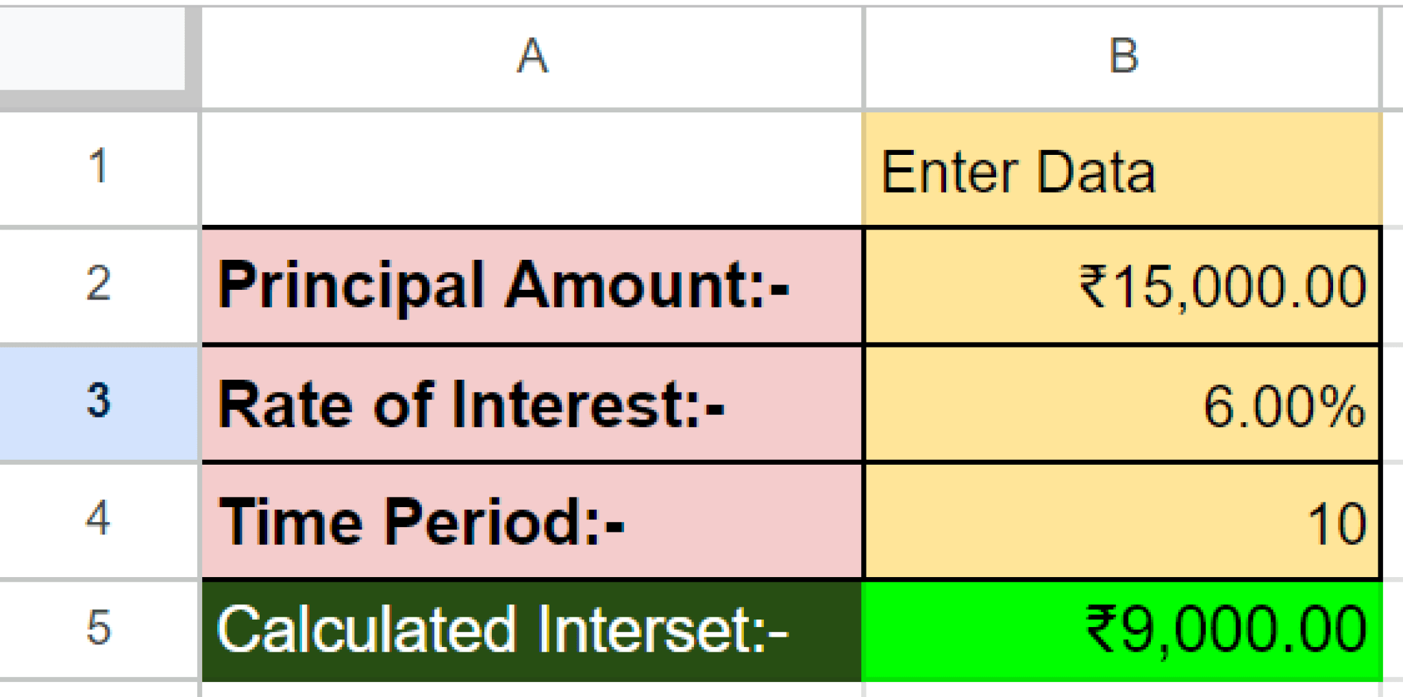 Simple Interest Formula in Google Sheets With Example - AtoZ Library