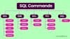 Free Download 150+ SQL Commands List with Example - AtoZ Library